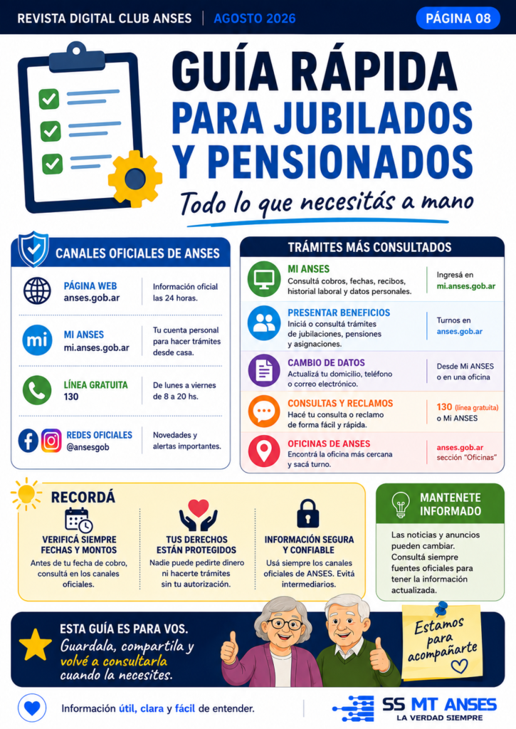 pagina_08-725x1024 Ya está disponible la Revista Digital Club ANSES de agosto 2026
