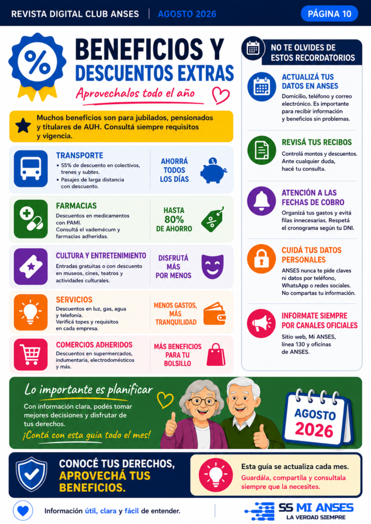 pagina_10-725x1024 Ya está disponible la Revista Digital Club ANSES de agosto 2026